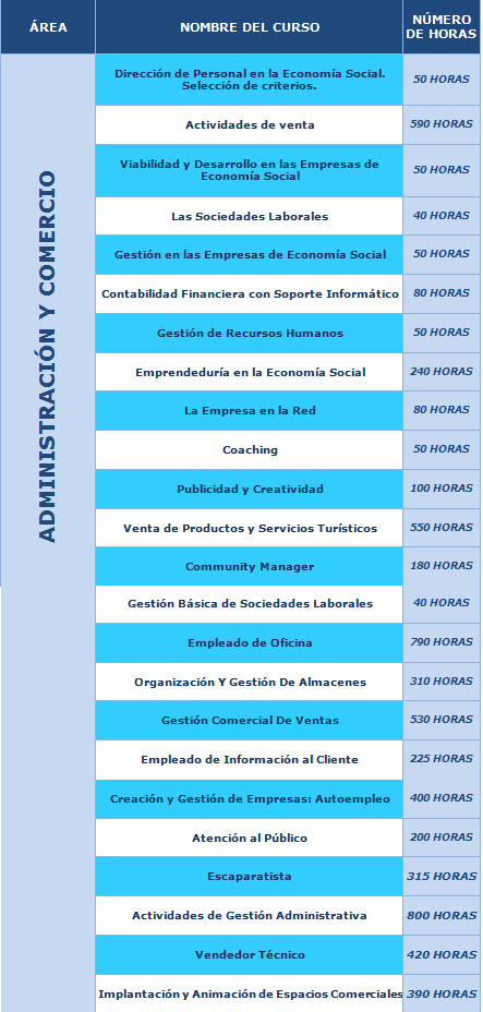 cursos_formacion