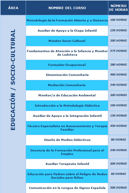 curso_educacion_aura